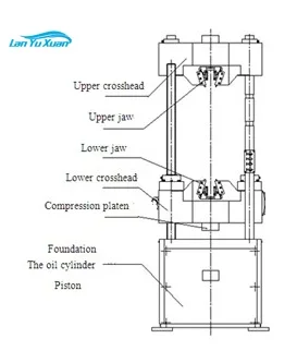 HD 200T Computer universal tensile test mach universal tensile strength testing machine price