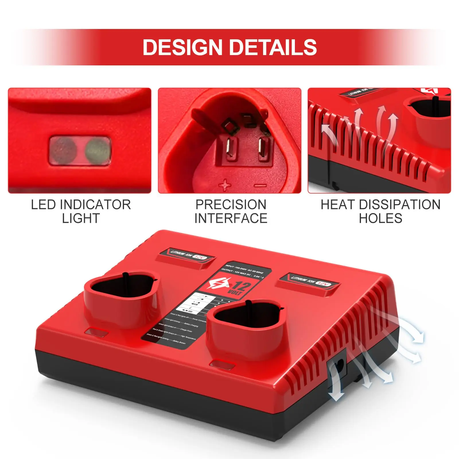 Zamiennik ładowarki Milwaukee 12V z dwoma portami do akumulatorów litowych Milwaukee M12 N12, modele 48-11-2401, 48-11-2420 — zdjęcie produktu 4