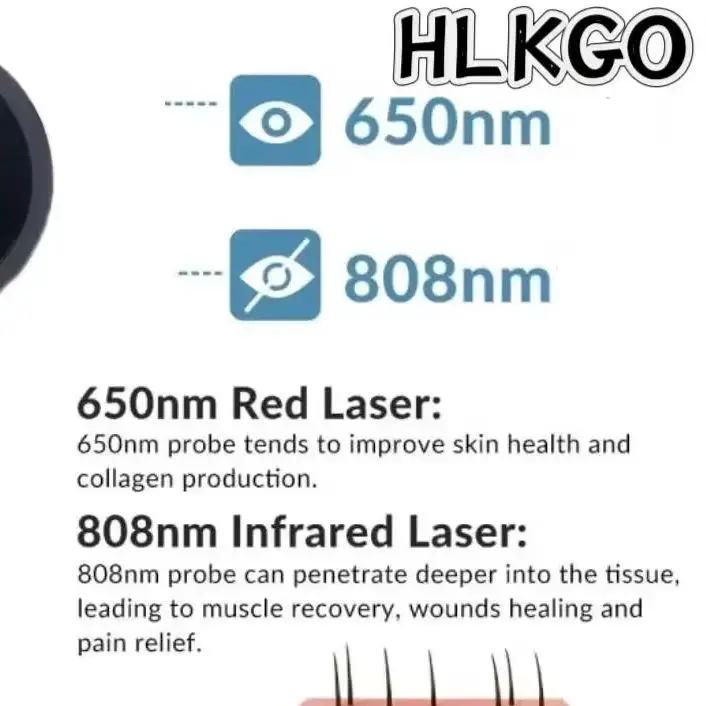 

Cold Laser Therapy Machine For Human Muscle Joint Pain and Veterinary Use on Animal Wounds, Sprains, Inflammation