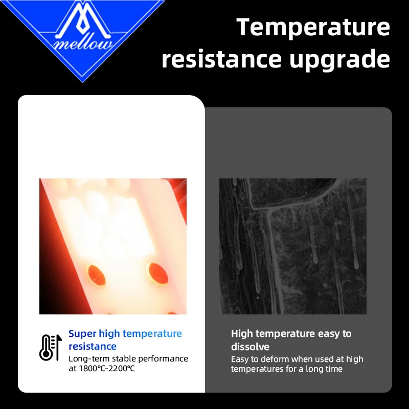 يانع لزركونيا بامبو مختبر A1/A1 طقم عازل سيراميك صغير لقاعدة التركيب اليسرى H2D Hotend