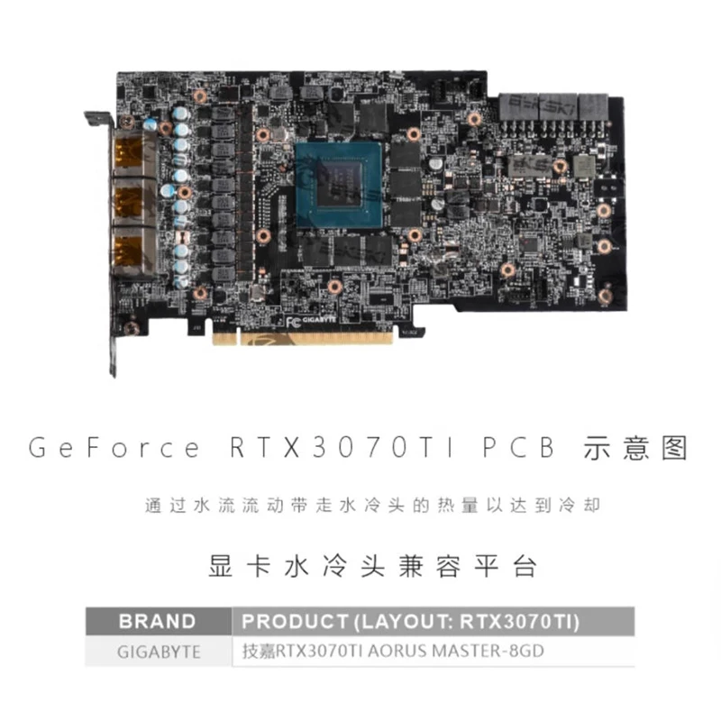 Bykski Water Block Use for GIGABYTE RTX3070Ti AORUS MASTER 8GD GPU Card /Three-layer Structure Design N-GV3070TIAORUS-X