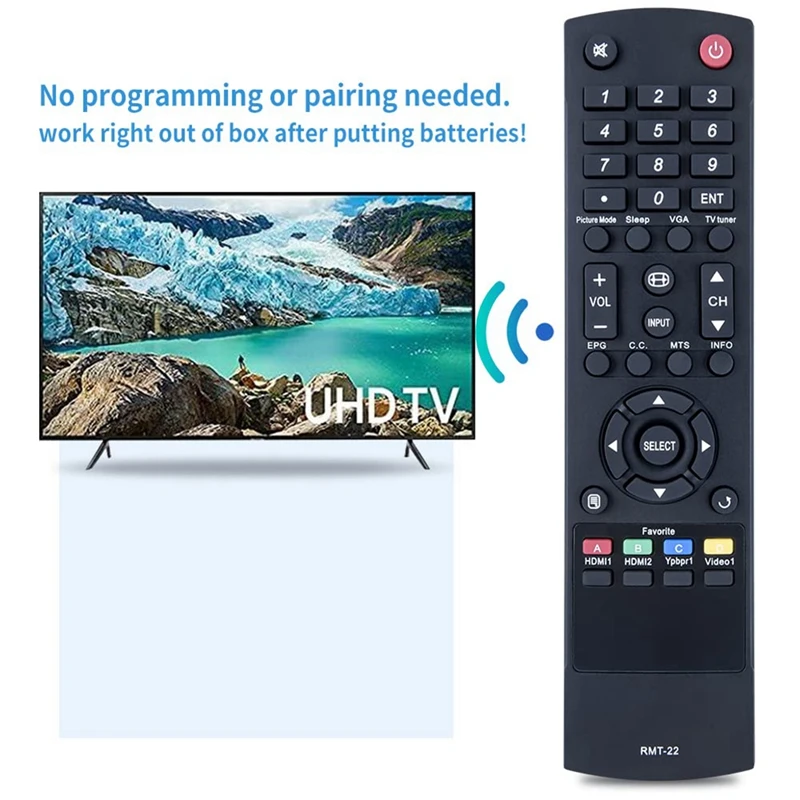 Remote Control Replacement RMT-22 For Westinghouse EW39T6MZ UW32S3PW UW32SC1W UW37SC1W UW46T7HW UW48T7HW UW39T7HW EW39T6MZ