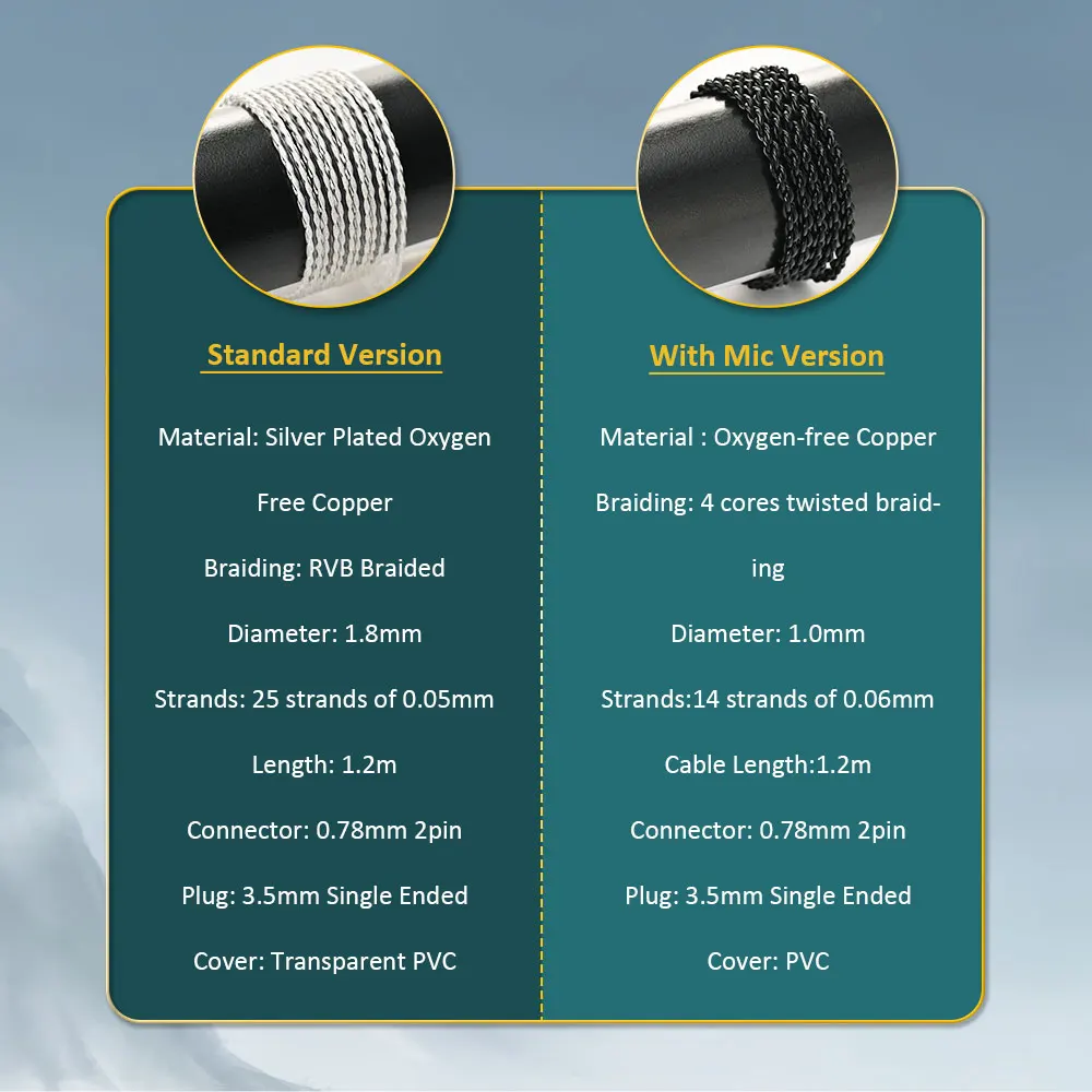 Bild 6: Neue Celest Wyvern Qing Kopfhörer 10 mm LCP Dynamic Driver In-Ear-Kopfhörer IEMs mit abnehmbarem Boom-Mikrofon-Ohrhörerkabel