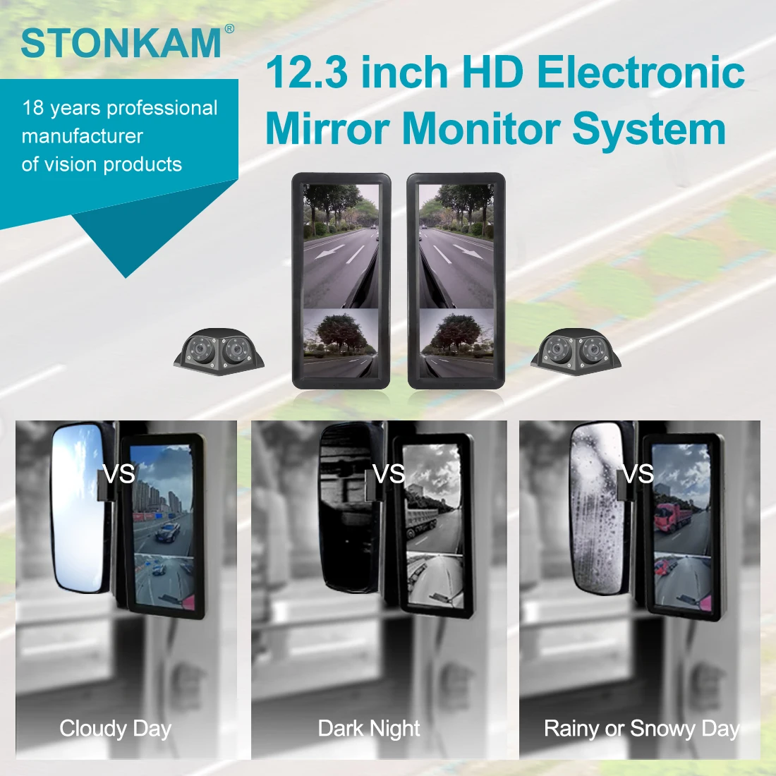 STONKAM Truck Side Bus Truck Electronic Mirror Rear View In-cab Mirror Wide Angle