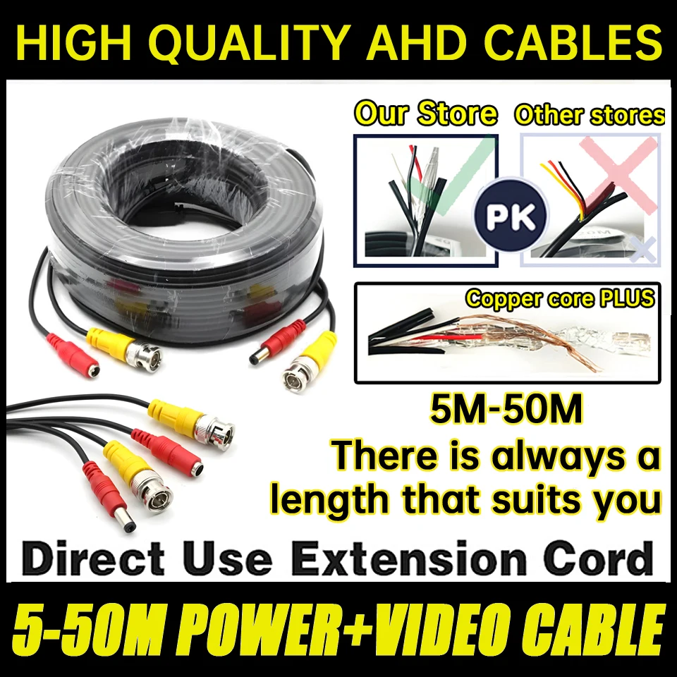 All Copper Video+Po…