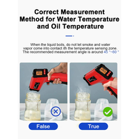 ZLLJMETER Digital Infrared Thermometer -50~600℃ Contactless Temperature Tester IR Laser Pyrometer LCD Non-Contact Pyrometer