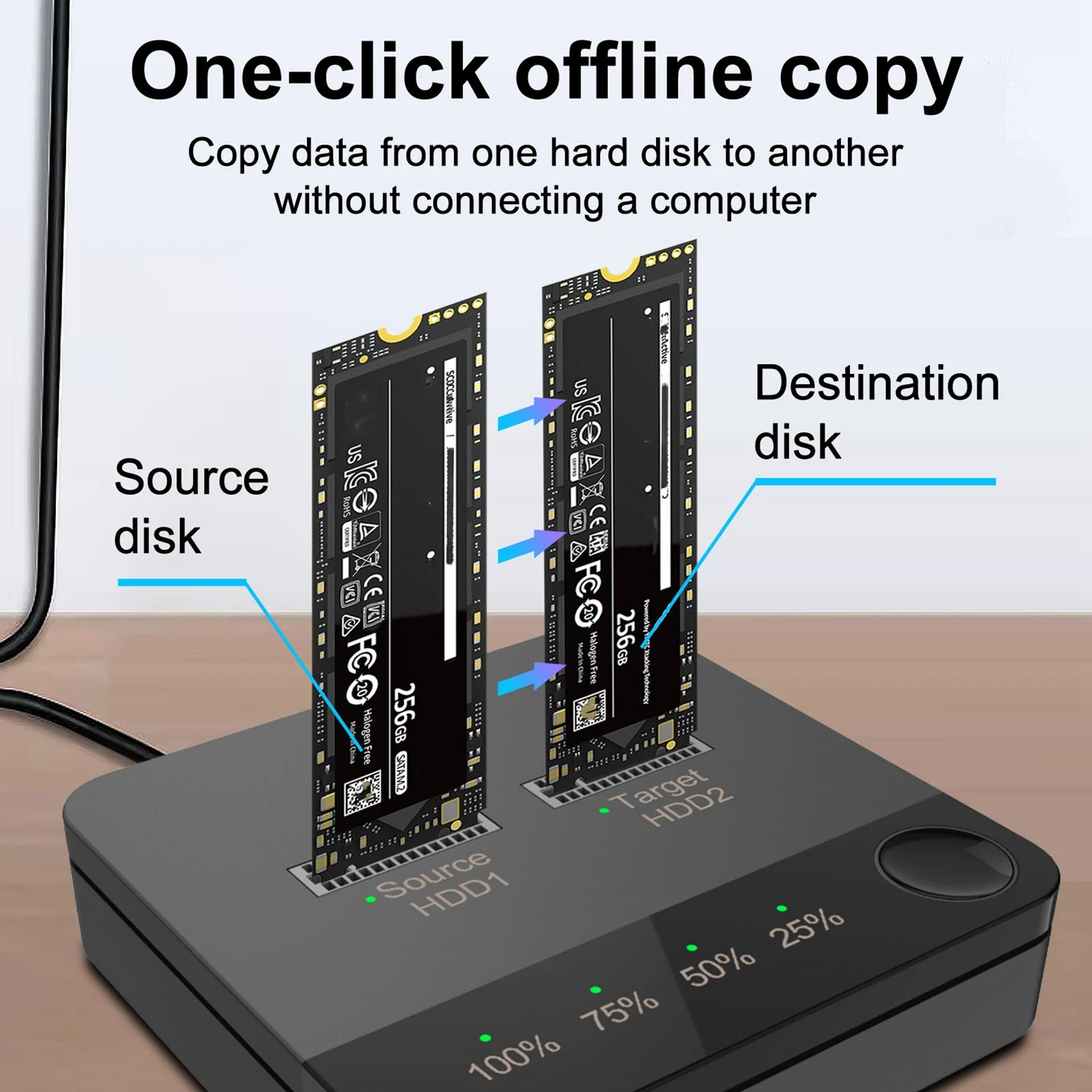 M.2 SSD 복제기, M.2 SATA SSD 도킹 스테이션, 쉬운 오프라인 복제, 듀얼 베이, 고속, 2260 2280 22110 SSD, 1Gbps