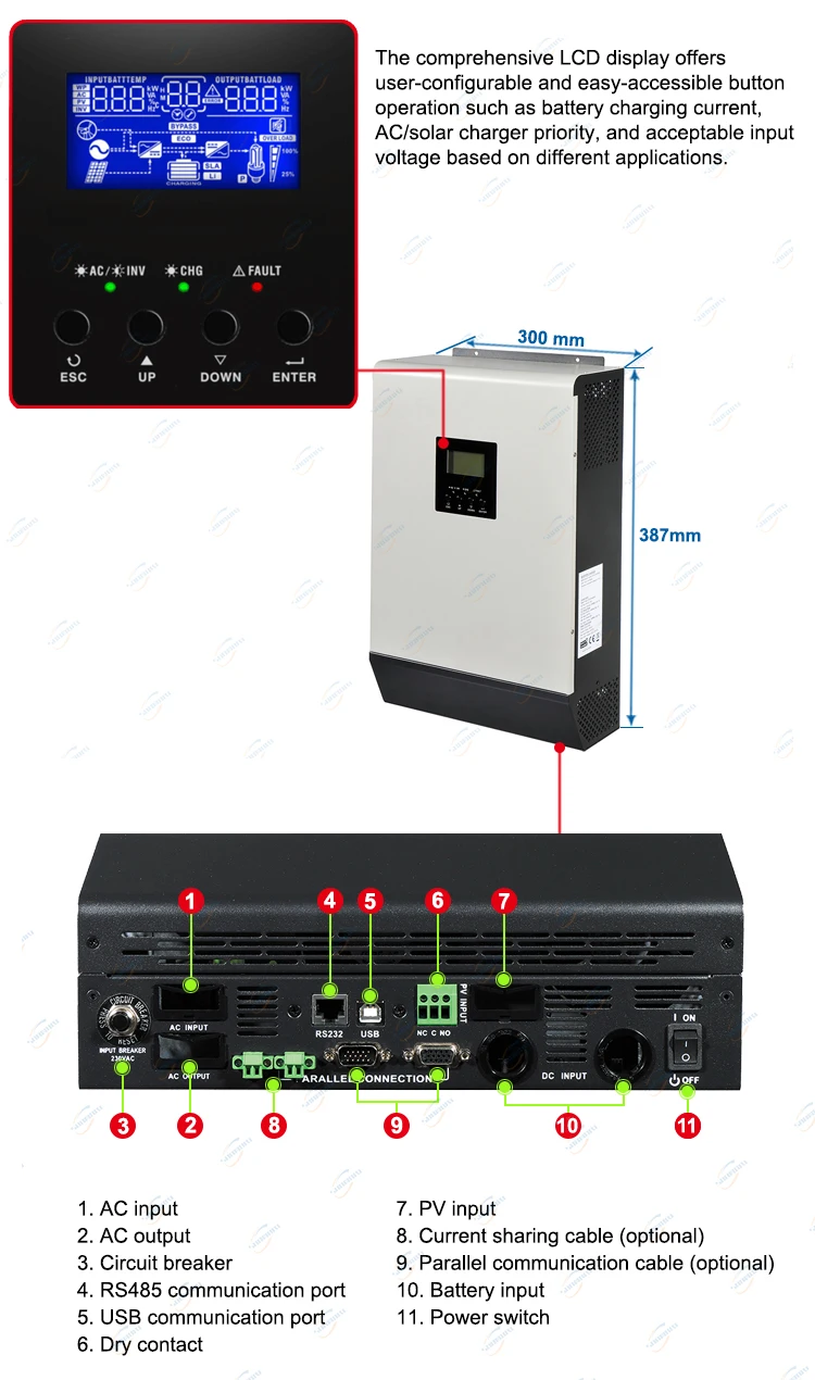 5kw Axpert King Hybrid Inverter/5KVA 48V HYBRID INVERTER STAR