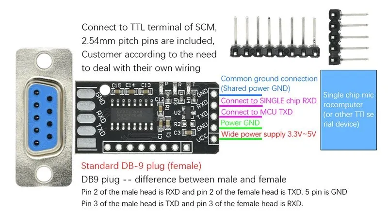 RS232 RS485 CAN zu TTL Pegelumsetzer Modul 3.3V 5V UART Serieller Port Transceiver Board für MCU Mikrocontroller Industrie – Detail 1
