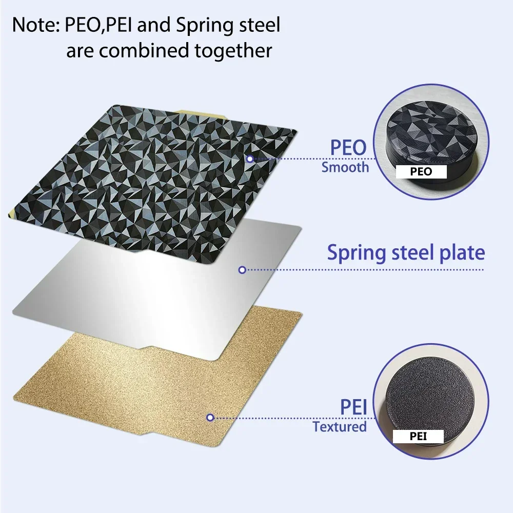 build plate PEI PEO Magnetic base duplex print for bambulab ender 3 anycubic 180 184 220 235 257 300 310 315 335 350