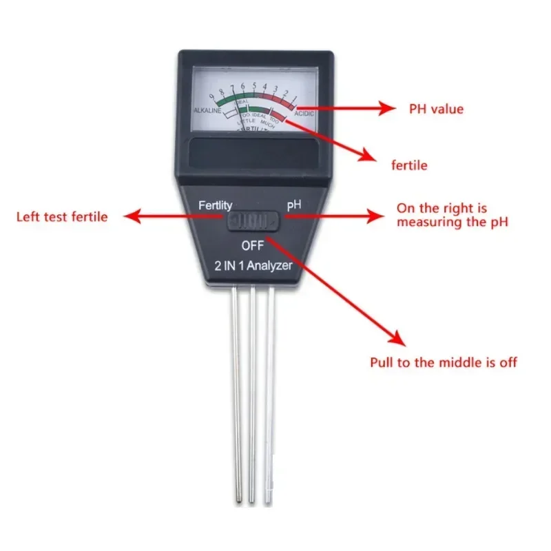 Soil Nitrogen Phosphorus Potassium Analyzer, Soil PH EC Meter Tester, Soil Acidometer Test, New 2 In 1 Fertility Detecter