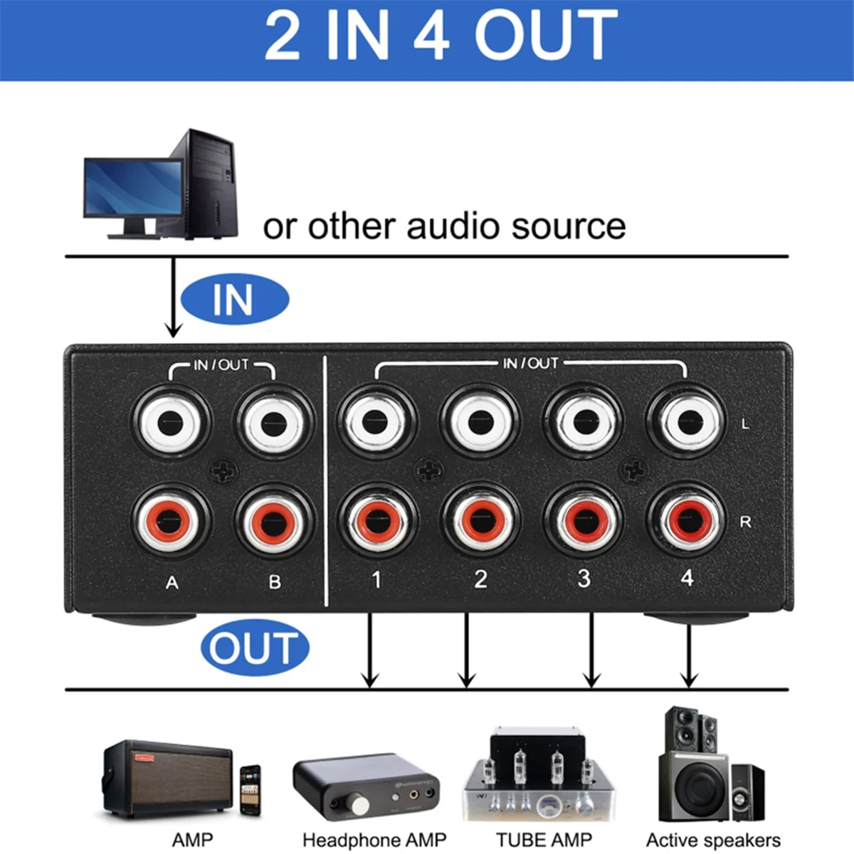 M18K-4 Way Bi-Directional RCA Stereo Audio Switch 2 in 4 Out or 4 in 2 Out L/R Jack Sound Channel RCA Audio Switcher Selector