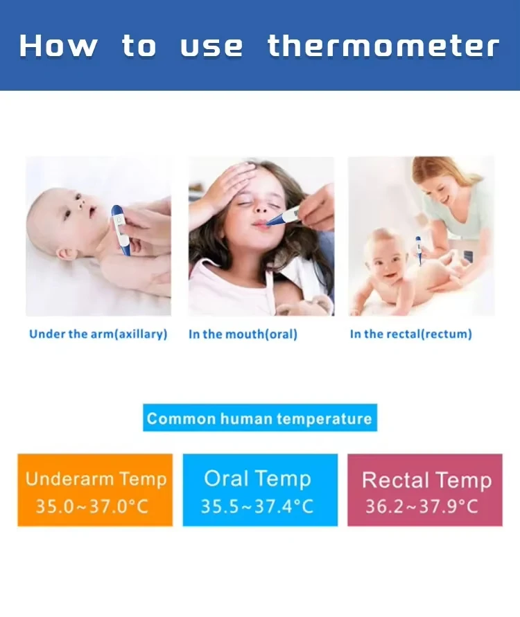 1pc Fast Measurement Digital Oral Thermometer Flexible Tip Human Body Temperature Accurate Fever Detection For Children Adults