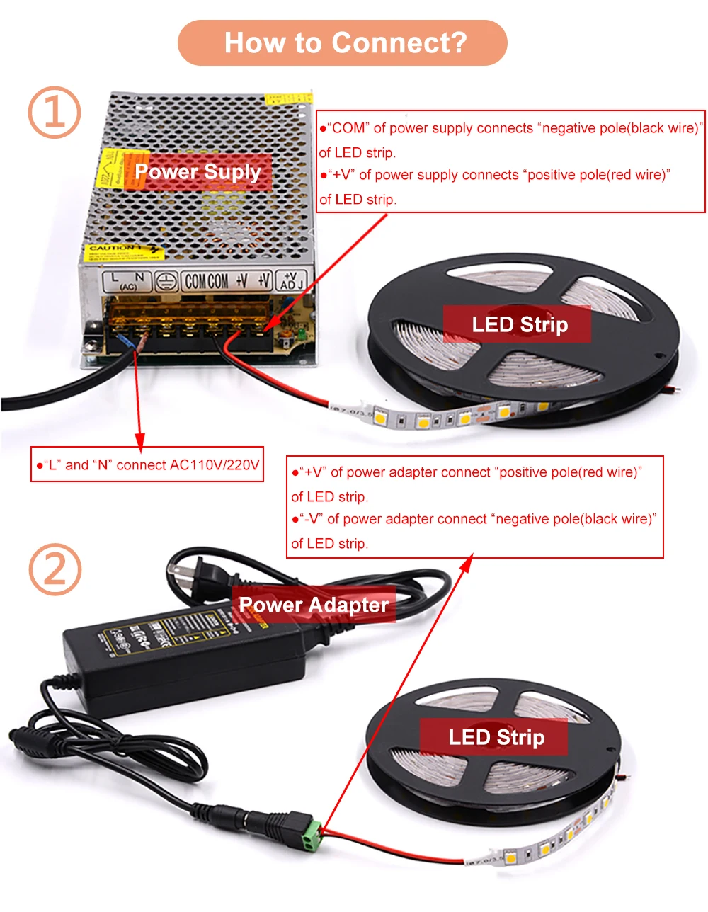 4mm Width DC12V LED Strip Light 5M 2835SMD 120LEDs/m Flexible LED Lamp Tape Cool/ Natural/ Warm White/ Orange for Decor Lighting