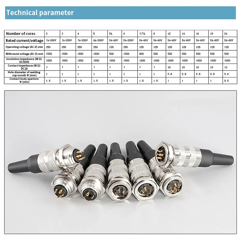 5/10/20Sets M16 J09 Series Docking Aviation Connector Metal Butt Male & Female Plug Needle Socket 2/3/4/5/6/7/8/12/16/18/19 Pin