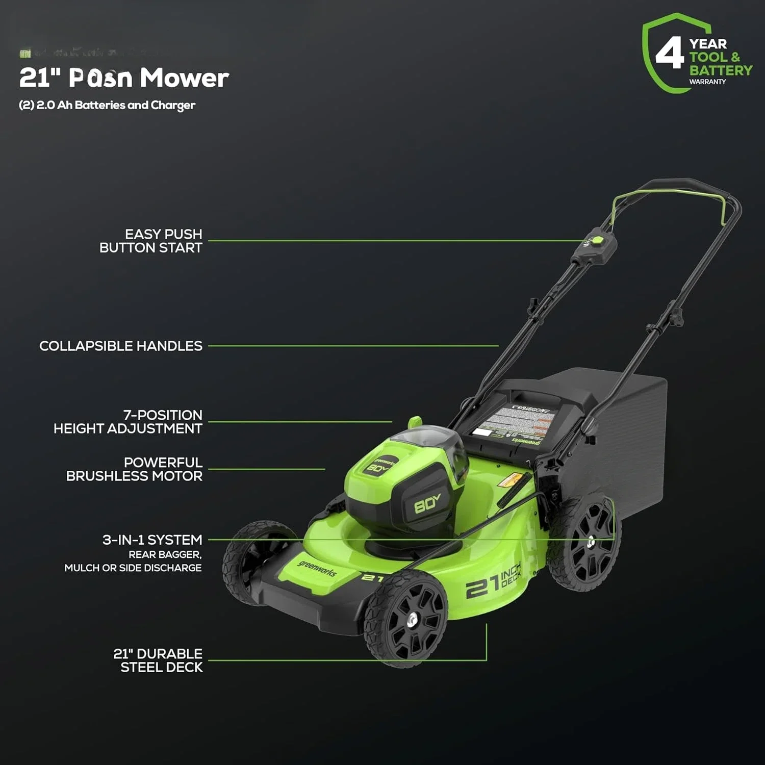 Electric Lawn Mower + (500 CFM) Axial Leaf Blower (75+ Compatible Tools), (2) 2.0Ah Batteries and 30 Minute Rapid Charger