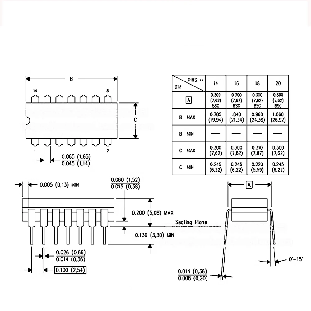 40PCS IC Chip CD series kit-CD4069 CD4011 CD4052 CD4053，4 types*10pcs,Integrated Circuit DIP Electronic Components