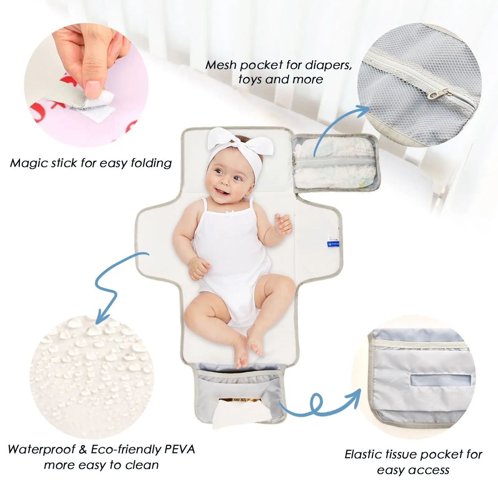 Portable Diaper Changing Pad Portable Baby Diaper Mat Waterproof Travel Diaper Changing Station Kit Baby Gifts Custom images