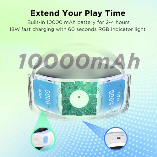Imagen 2 del producto Correa para la cabeza cómoda con batería de 10000mAh para Meta Quest 3/Quest 3s, correa Elite de repuesto, carga de 18W, tiempo de reproducción y soporte mejorados
