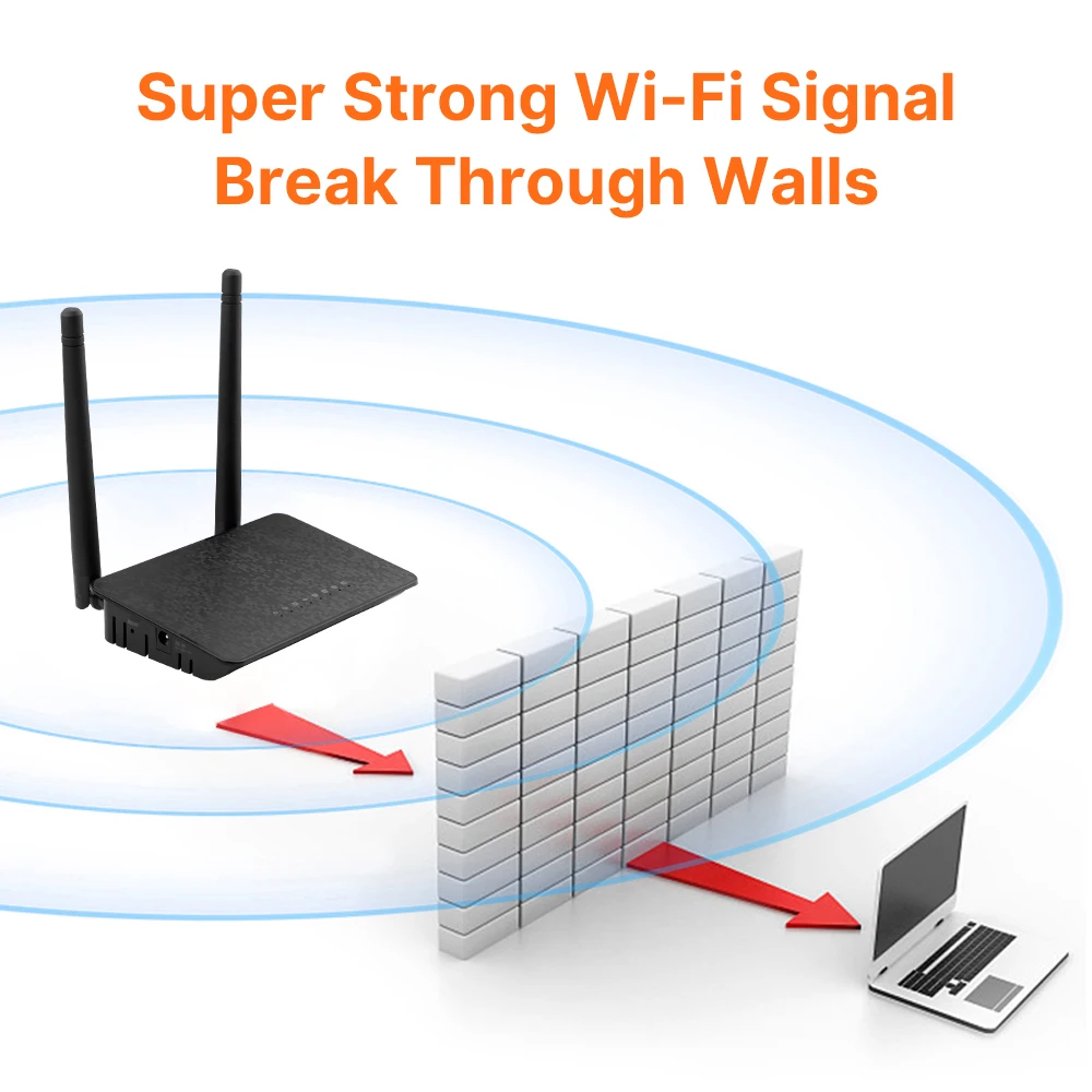 300M Wireless WiFi Repeater WiFi Router 2,4G Access Point WI FI Long Range 100Mbps WiFi Booster Signal WiFi Brücke Einfache Einstellung