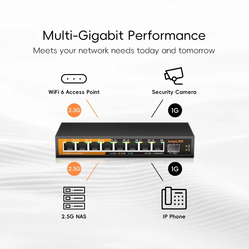 KeepLiNK Switch Ethernet multi-Gigabit a 9 porte Non gestito 8 porte 2,5G RJ45 1 porta 10G SFP+ uplink per l'espansione di rete