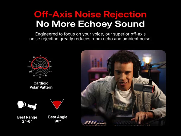 MAONO PD100W Wireless USB Dynamic Microphone Cardioid Microphone with One-Touch Mute Noise Reduction Custom RGB Light Real-Time Monitoring Microphone for PC Gaming Live Streaming Creator Podcast
