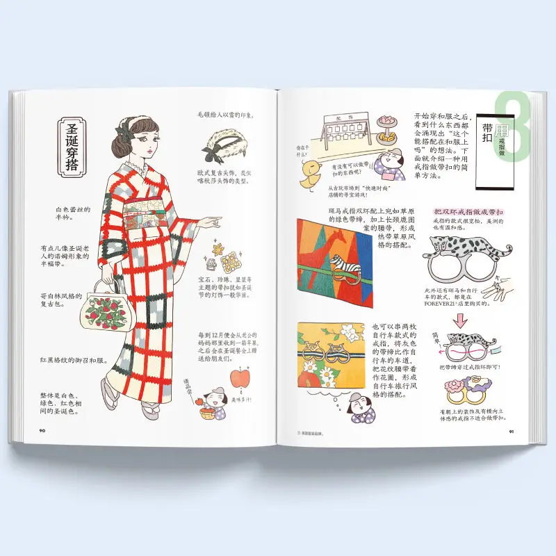 Grafis Retro: Dari Pakaian Gaya Jepang Hingga Model Tema Model Kimono Gaya Model Struktur Buku Tutorial Desain Pemodelan