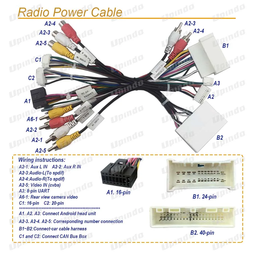 Car Radio Cable CAN Bus Box SPDIF Decoder Android Head Unit 16-pin Wiring Harness Socket adapter for Hyundai KIA K7 Cadenza