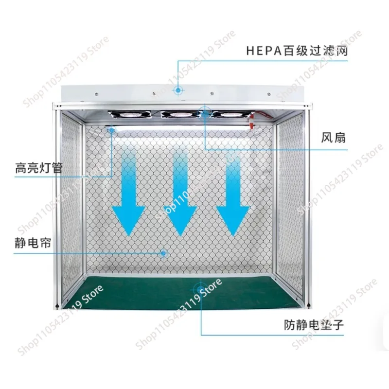 1pcs  Anti-Static Clean Dust-Free Workbench Cleaning Working Room For LCD Refurbish Phone Repair Bench With Antistatic Mat