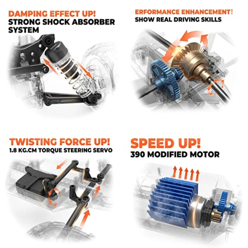 80KM/H 4WD RC Truck with LED Lights 5