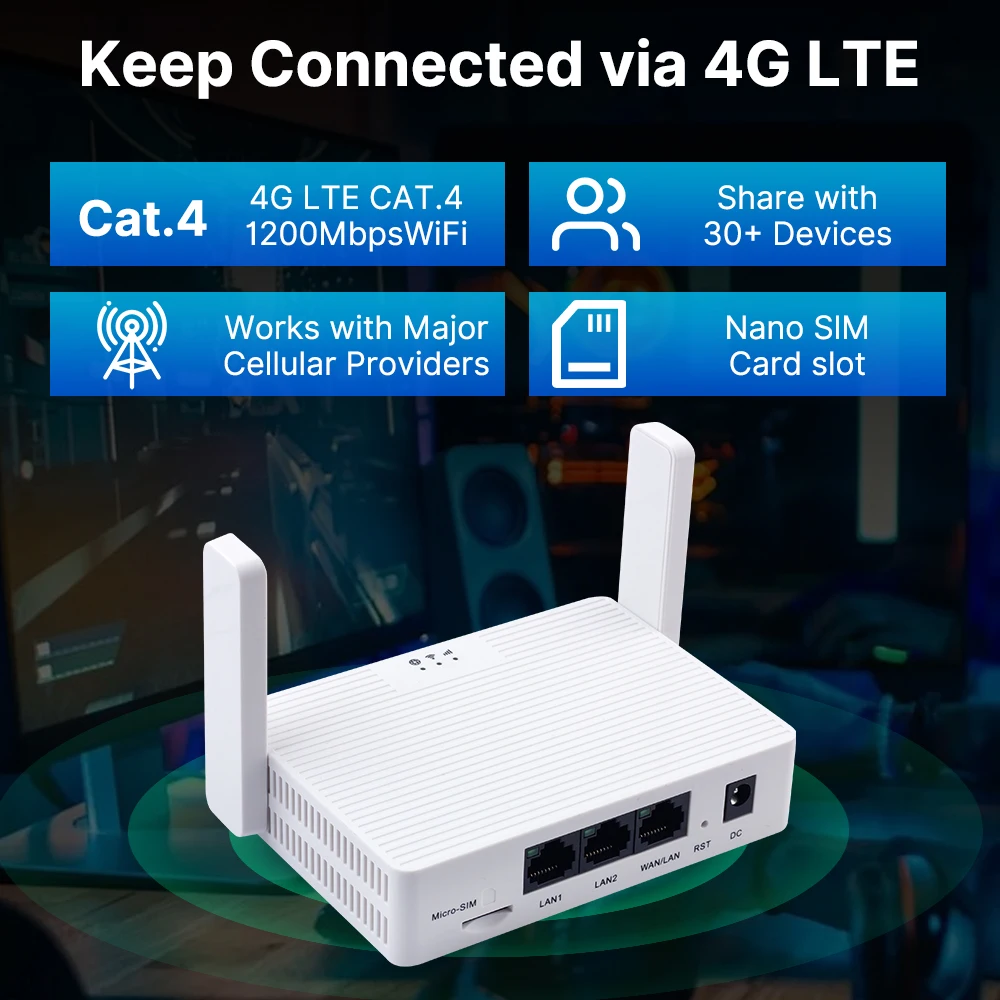 fenvi WiFi 4G LTE Router SIM Card 1200Mbps 2.4GHz 5GHz Wireless Wi-Fi 5dBi Antenna WAN LAN Port 32 Devices for Europe