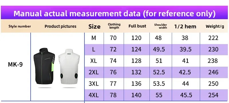 Summer Heat‑Resistant Cooling Fan Vest Anti‑UV Air‑Conditioning Workwear with Built‑in Fan for Outdoor Gardening Work