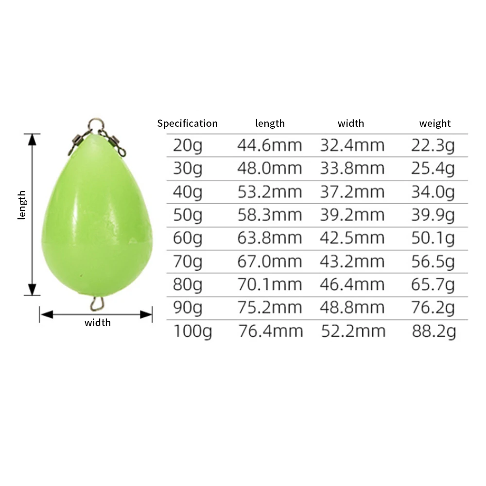 Night Fishing Luminous Egg Float Upward Luminous Bobber Float Fishing Float Help Thrower Long-distance Casting Tool