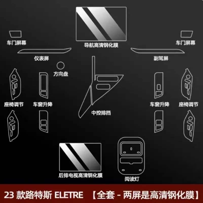 

For Lotus ELETRE 2023 Car Interior Accessories GPS Navigation Screen TPU Tempered Glass Protective Film Anti-scratch
