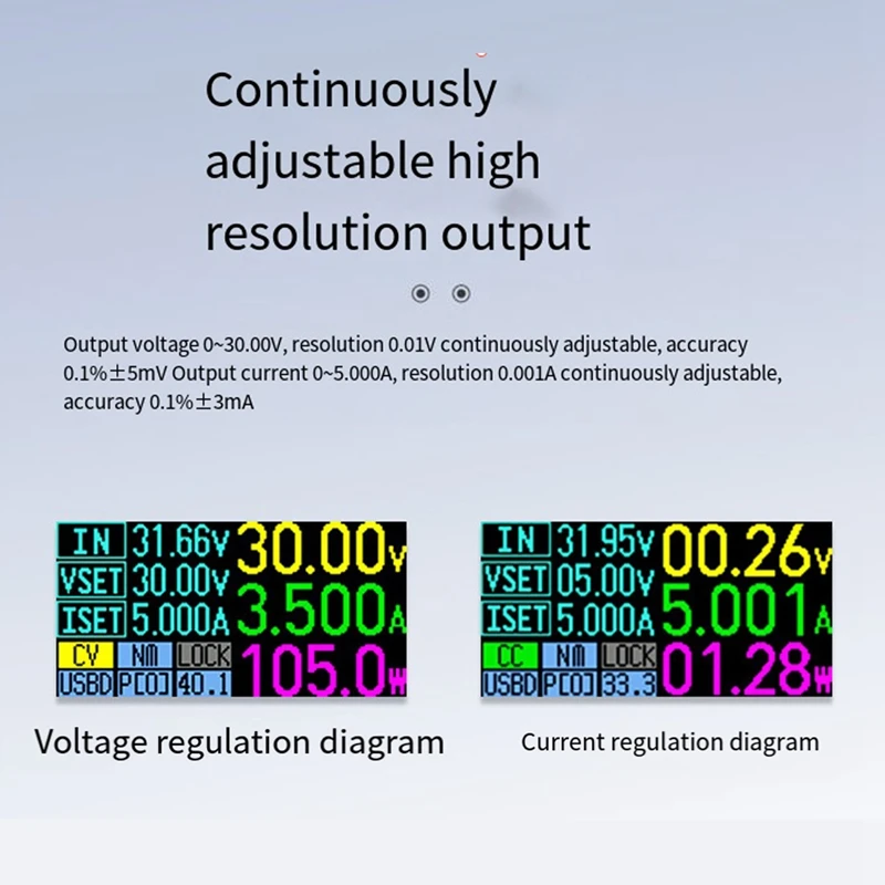 CNC Power Manager DP100 Standard Positive Dot Atom DC Regulated Adjustable 100W 30V 5A CNC Power Supply