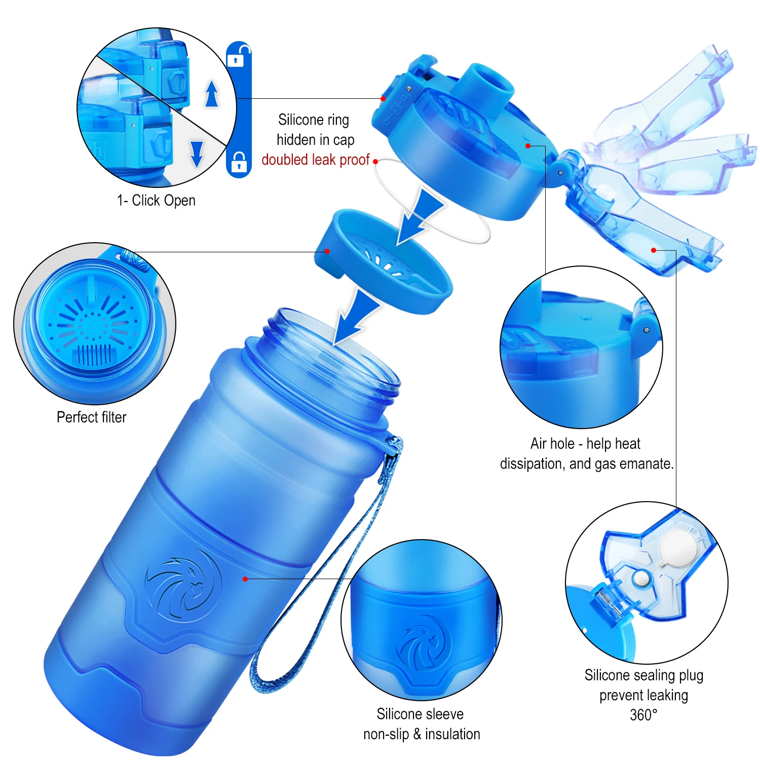 ZOUNICH Sports Water Bottle BPA Free Portable Leak-proof Shaker bottle My Bottle Tritan Plastic Eco-Friendly Drinkware