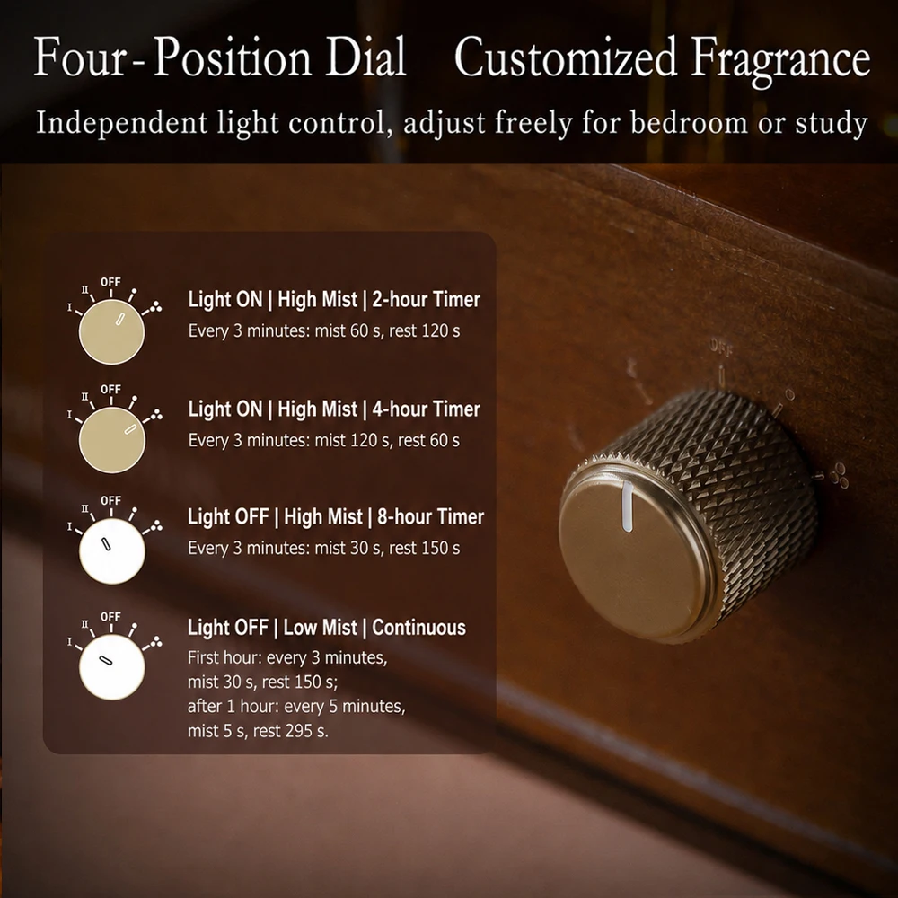 アンバーガラス製ネブライジングディフューザー、ヴィンテージ木 - Home Fragrance Oud のレビューと価格
