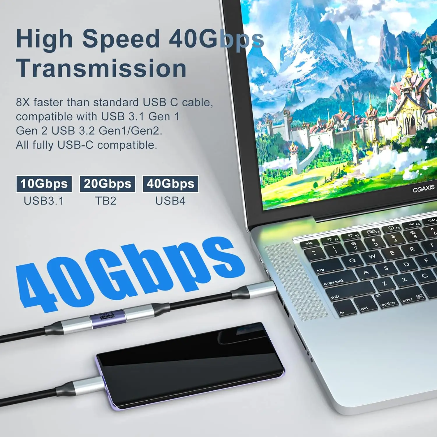 10PCS Dual USB-C Adapters - 40Gbps USB4 | 100W Charging | 8K Video | Thunderbolt Compatible