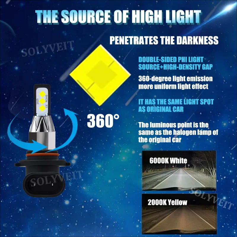 All-Weather IP67 Waterproof Long-Lasting Instant-On Wide Beam 9005 LED High Beam For Jeep Commander 2006 2007 2008 2009 2010