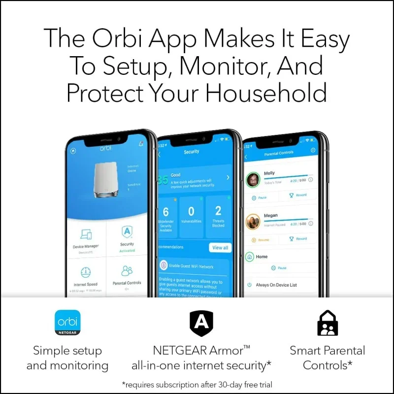 For NETGEAR Orbi Whole Home Tri-Band Mesh WiFi 6 System (RBK653)  Router with 2 Satellite Extenders, Coverage Up to 6,000 Square