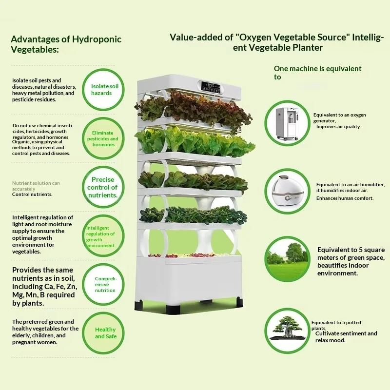 Hydroponic Intelligent Multi-layer Durable Vegetable Growing Machine Pump Indoor Soilless Cultivation Easy Operate Seedling