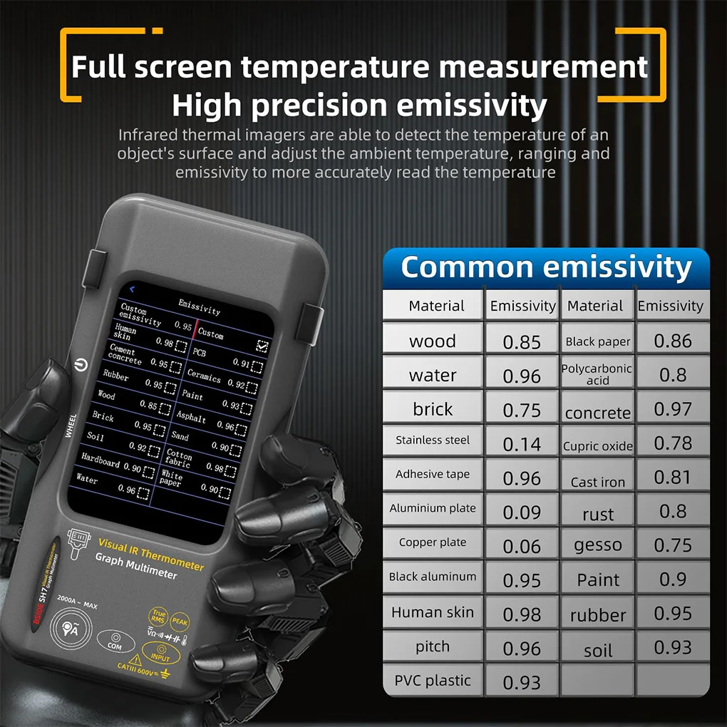 Multímetro de cámara de imagen térmica, resolución 320 × 320, PCB de 3,98 pulgadas, multímetro de imagen térmica, placa de circuito, herramienta de inspección eléctrica