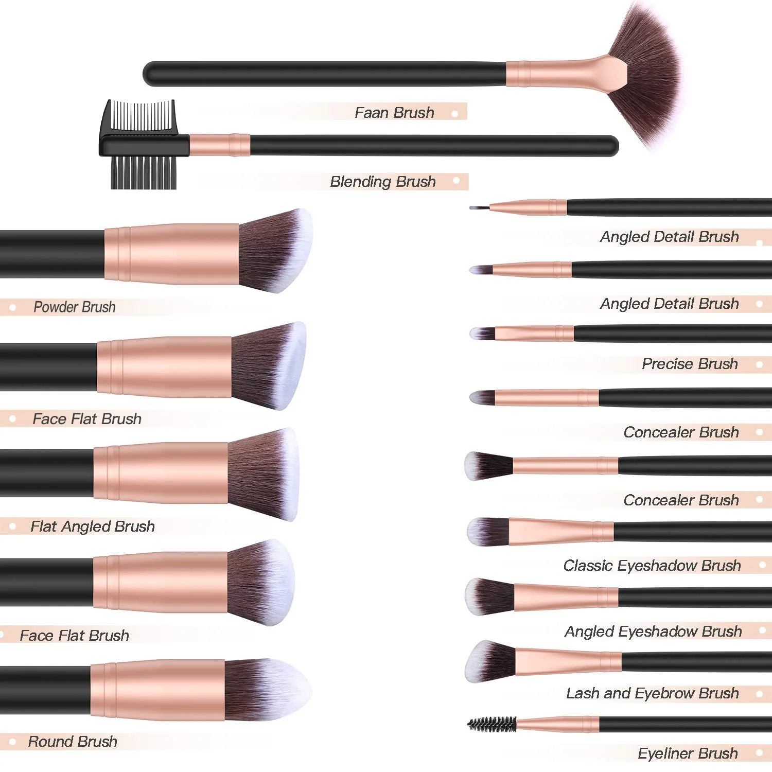 Black Makeup Brush Private Label Makeup Eyeshadow Foundation Powder Soft Synthetic Hair Makeup Brushes Wholesale 10set/lot