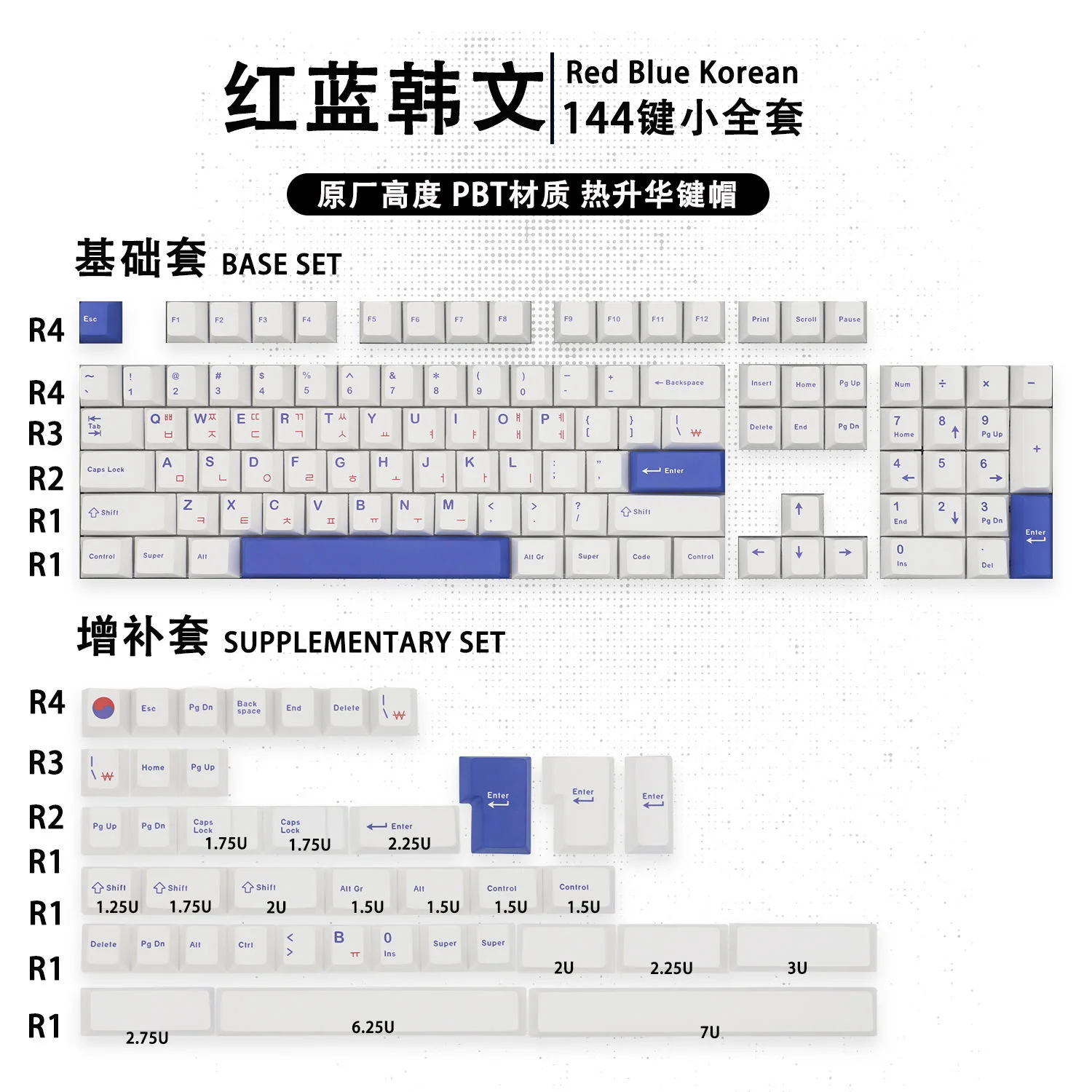 韓国のキーボードキャップ,144キー,レッド,ブルー,チェリープロファイル,カスタムキーボード用,pbt昇華,メカニカルキーボード用