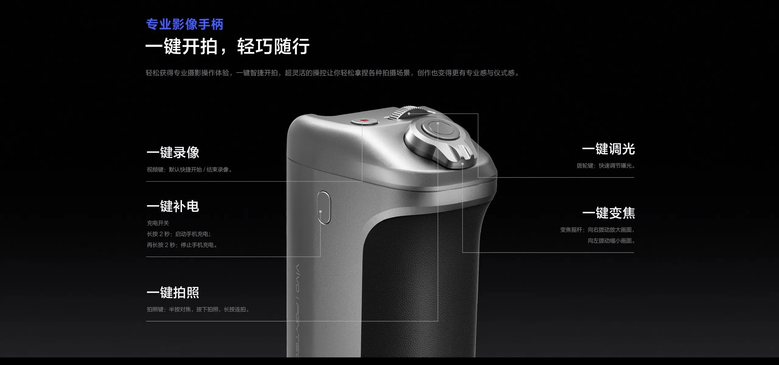 لـ Vivo Zeiss 2.35 × مجموعة مصور احترافية لعدسة المقربة لـ vivo X300 Pro 200 مللي متر مدفع عملاق للمقربة البصرية #5