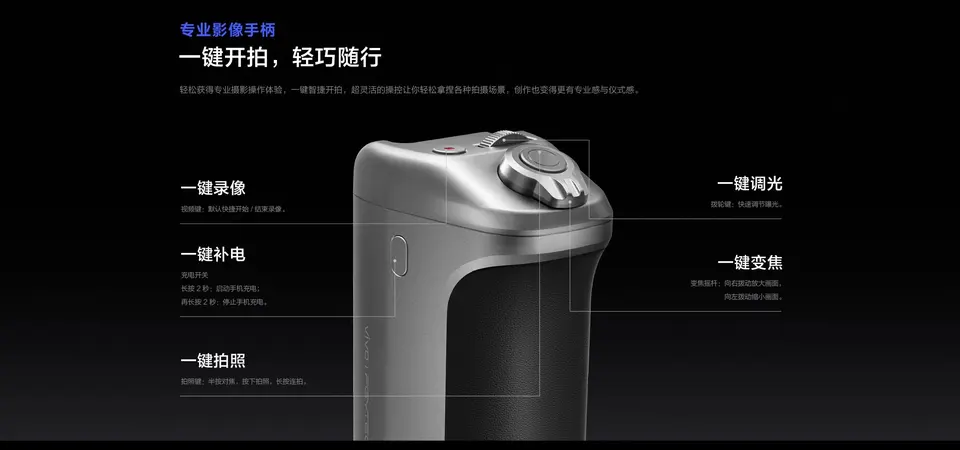 Vivo Zeiss 2.35倍望遠レンズ プロカメラマンキット vivo X300 Pro用