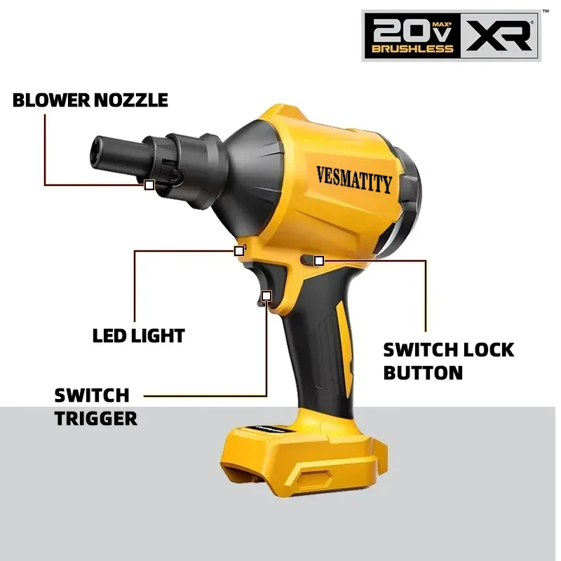 VESMATITY for DeWALT Battery Brushless Air Blower Cordless Dust Removal Gun With Nozzle Multifunction Inflator Tool Pro Max