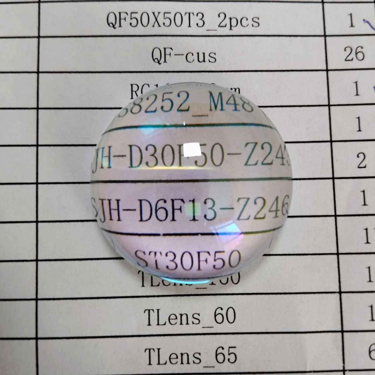 33x14.5mm  Slightly Defective Rainbow Coated Optical Convex And Concave Magnifying Lenses Nearly New For DIY Decoration