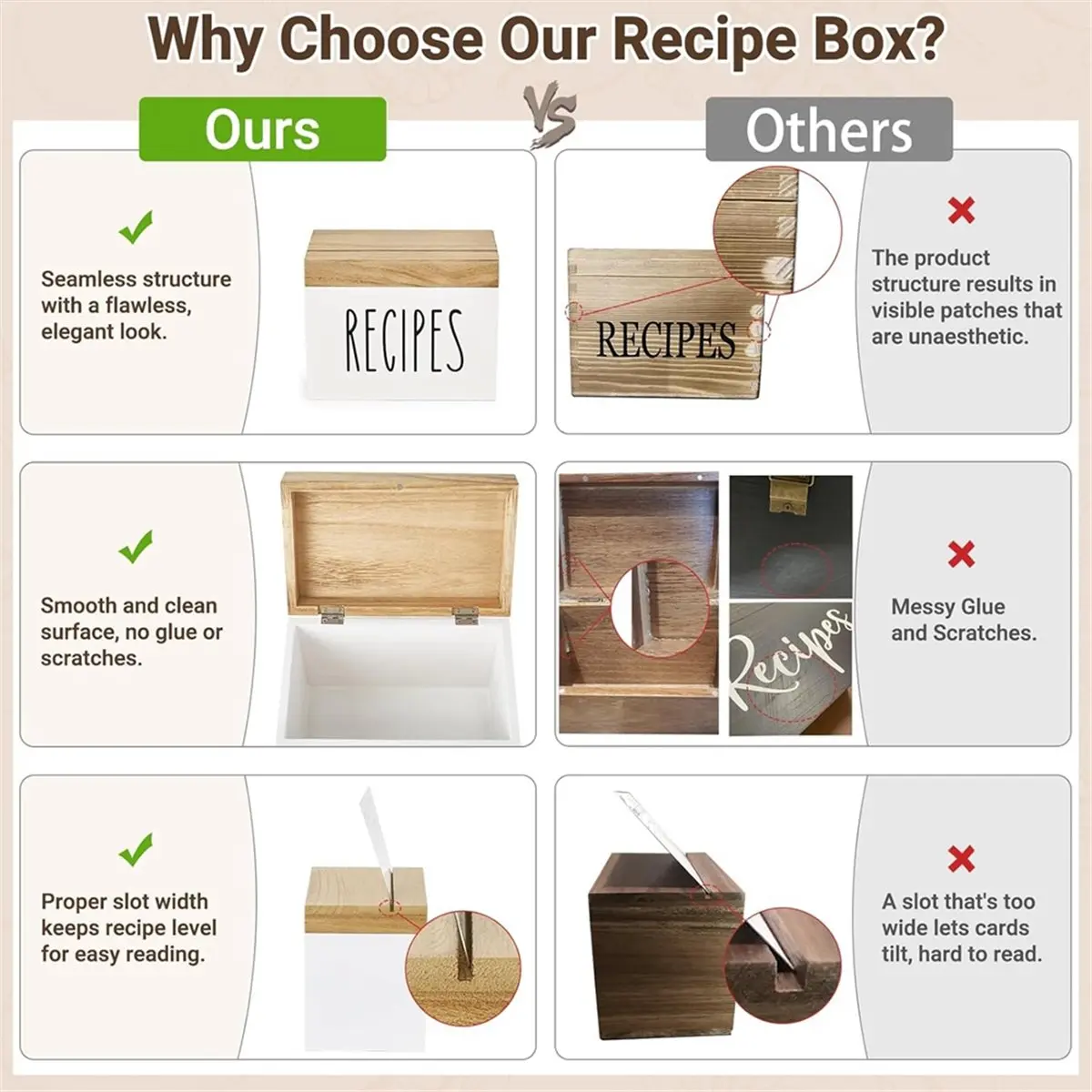 ABNH Wooden Recipe Box Recipe Organizer , Recipe Card Holder Box Set with Lid and Slots to Write in Your Own Recipes