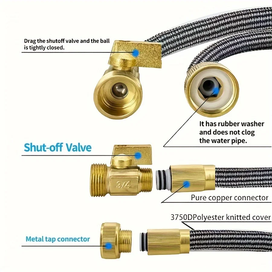 Thumbnail 4 - #16 Compare Garden Hose Spray Nozzles Before You Buy